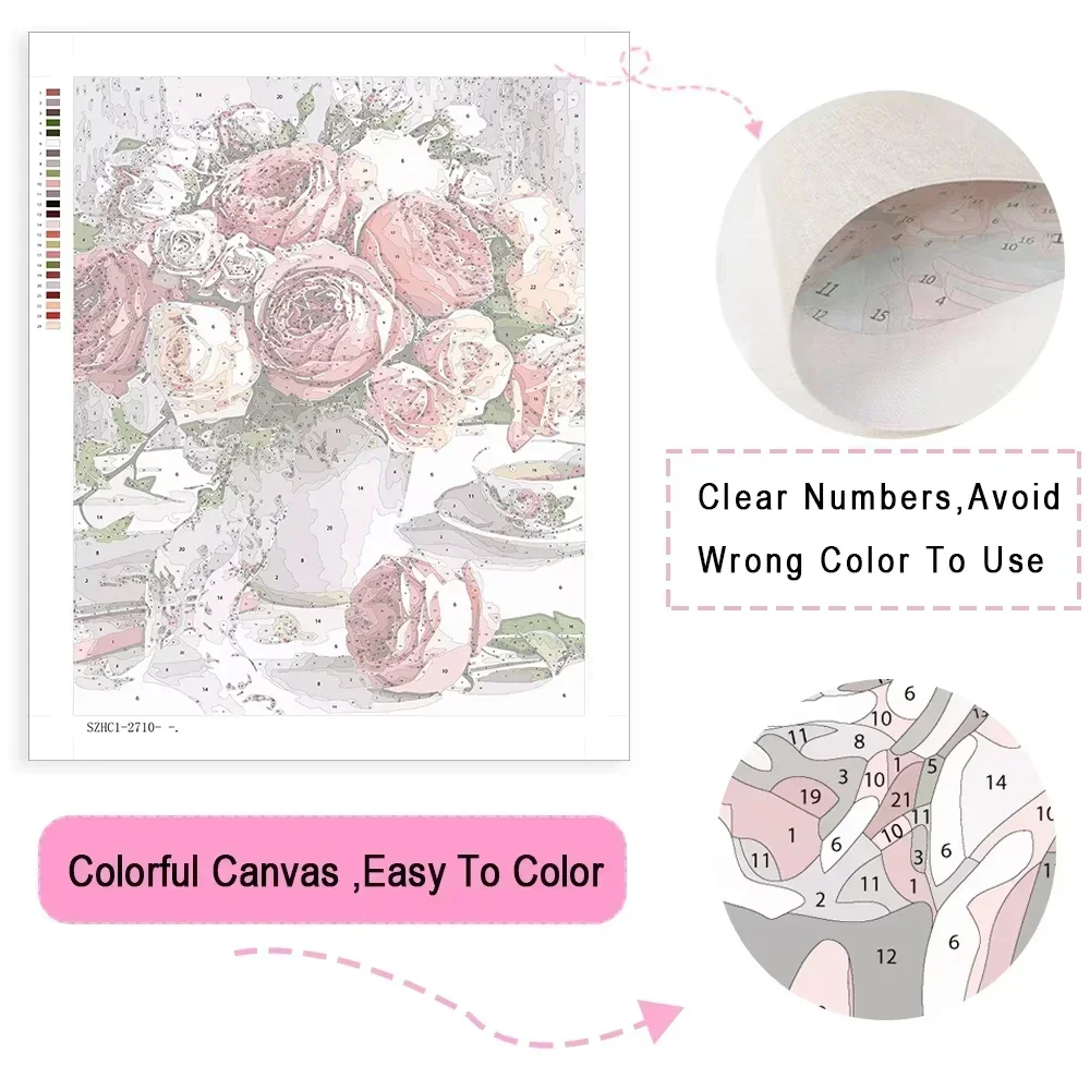 Digital Oil Painting By Number - Japanese Living Lifestyle review and price